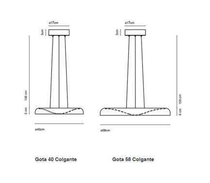 COLGANTE GOTA